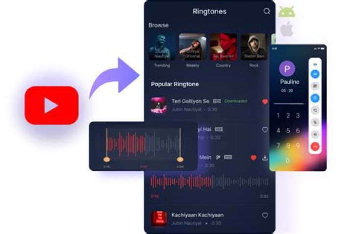 Youtube to mp3 ringtone - How To Discuss